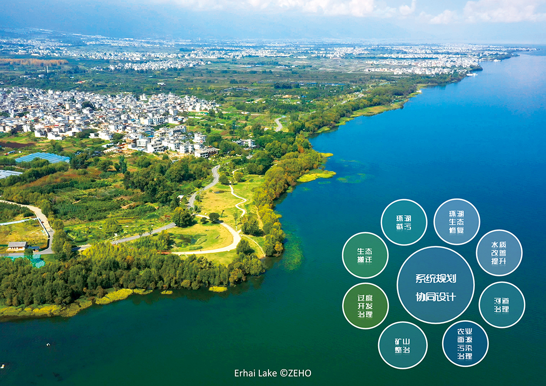 LfaGujFhZdFPLrY4jobroFA69GzuYJpToD6vLKok