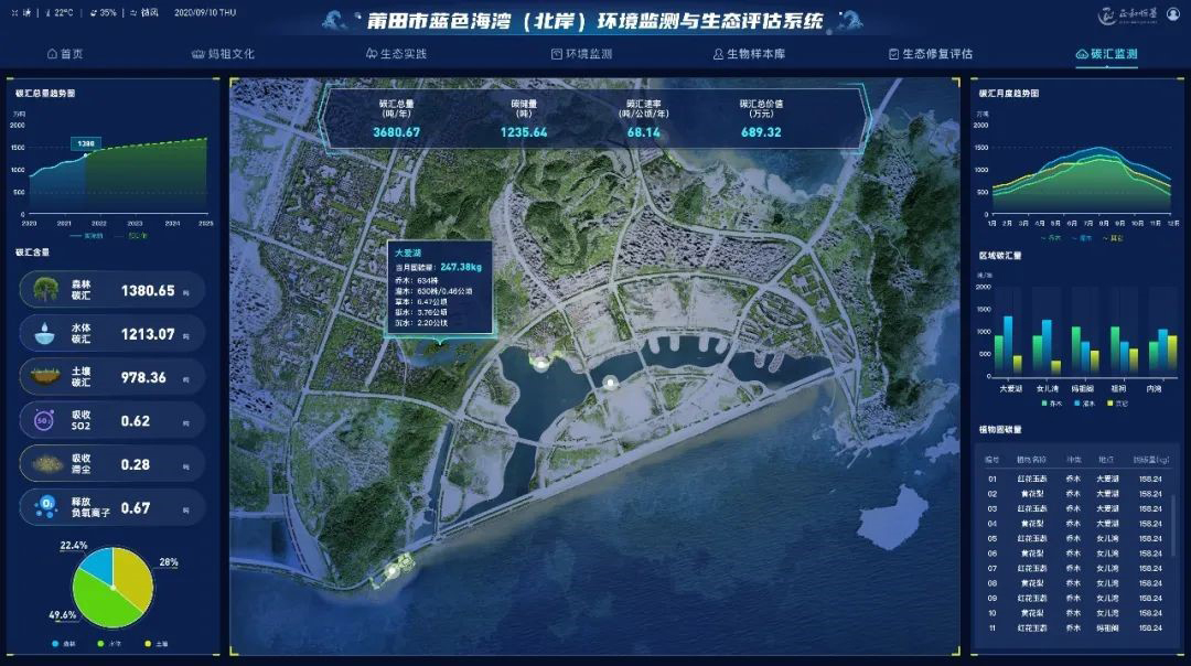 WzwLnqoaRRBdEvifcr59qKaoGhA4gn0ysWppx5Vw