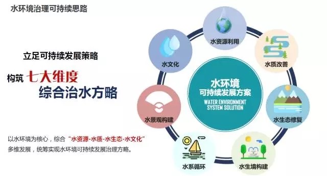 中国·yl23411(永利)集团官网-Officialwebsite