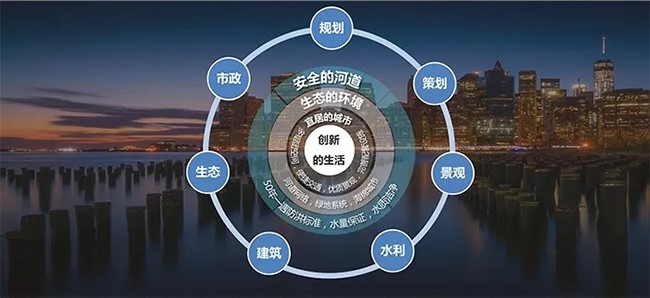 中国·yl23411(永利)集团官网-Officialwebsite