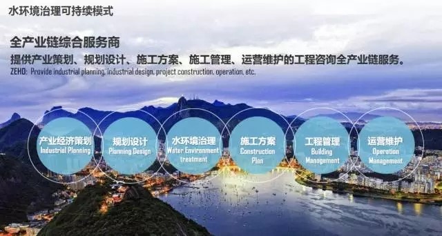 中国·yl23411(永利)集团官网-Officialwebsite