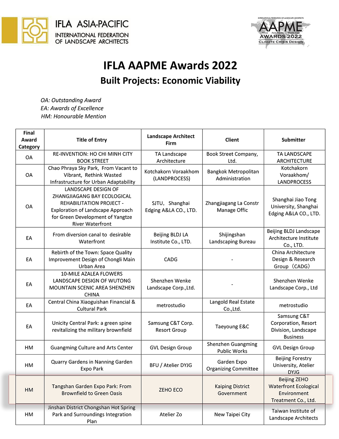 NgX2NGiiGWvokBxzVaMxH1ZFV9XpG1DQe3ND1GJN