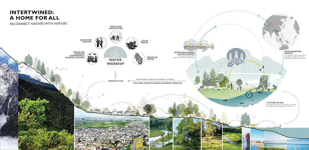 OrfNaipYdqE0gbCBuwGKMM61FEJ42kOxpIUyHamA