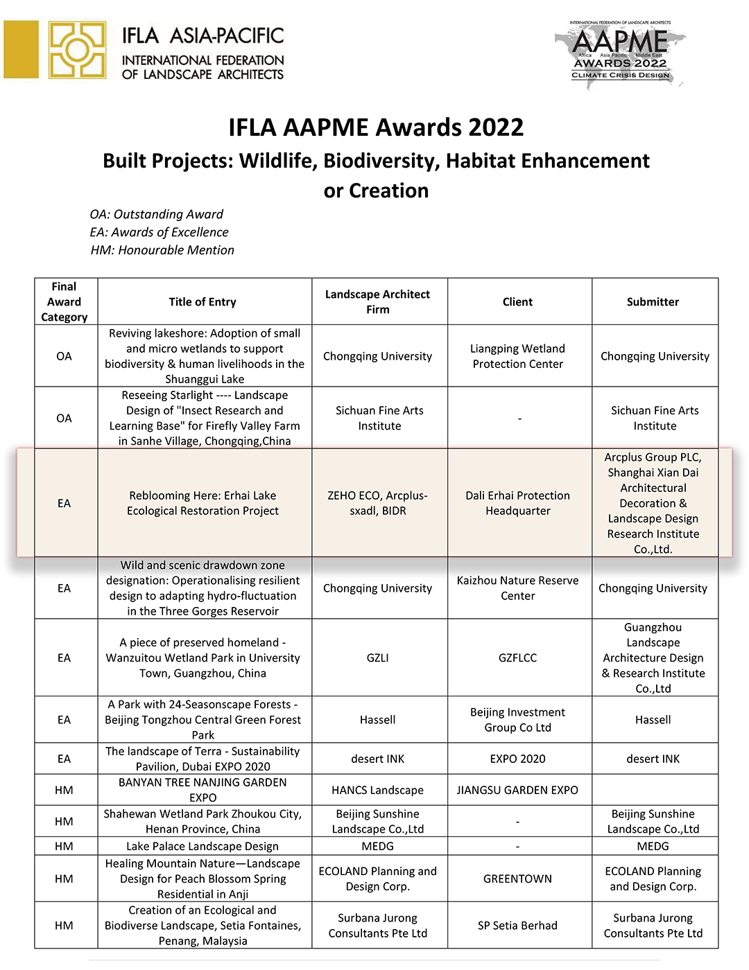 nuCrvTWIiWiMkszWbW3RC2u2JjbsJ35OiX3qtqcl