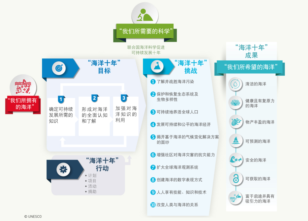 Nsrk7wgAHfe6IkYOtVZwQKiFHHsF67iixIwakQgo