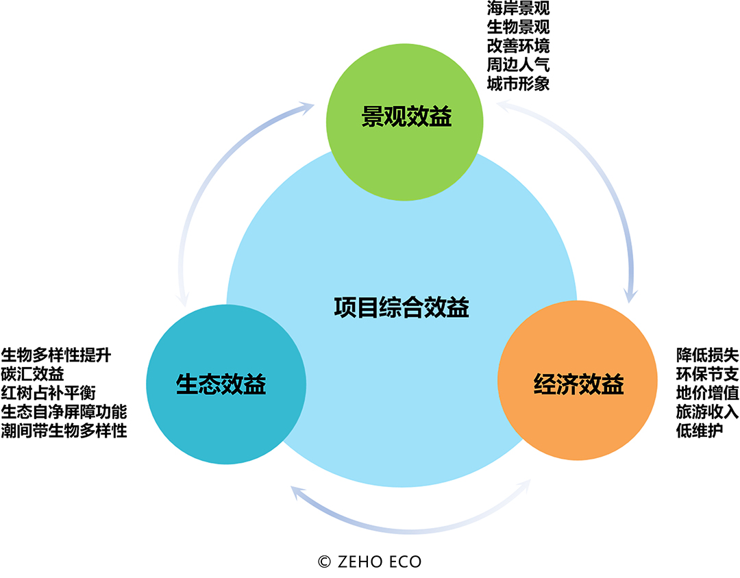 cF3jsrBR35u88d8L9Jg21CGJ9FltOgKT6x4UG2U5