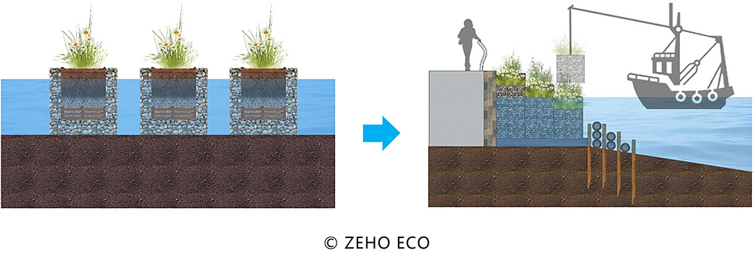 mjzCTyBwUBuCnrRRTQUGyNlVARQWf7Cqv028Un8e